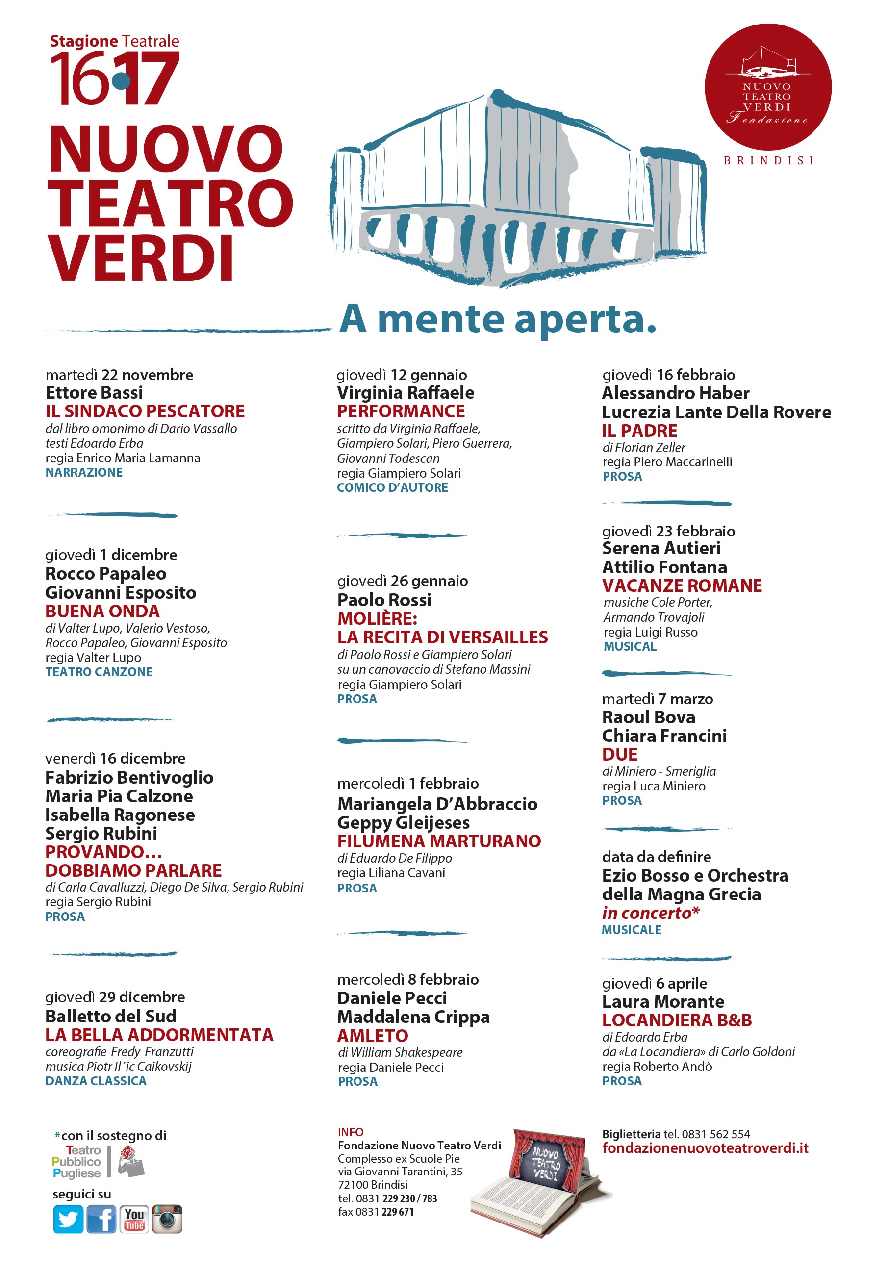 stagione teatrale verdi